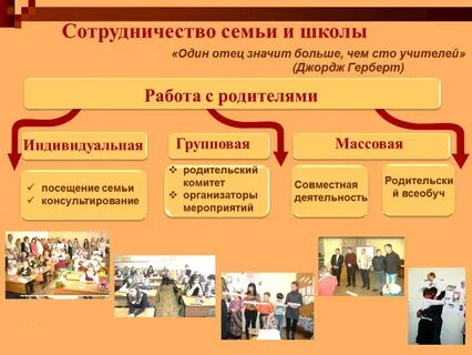 Массовые индивидуальные