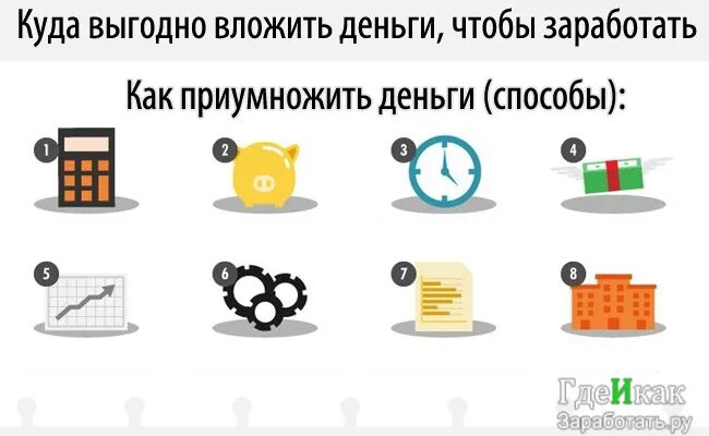 Куда вложить деньги в россии. Выгодное инвестирование денег. Во что вложить деньги. Куда вложить деньги чтобы заработать. Выгодно вложить деньги.