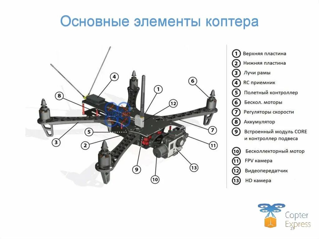Схема сборки дрона fpv 60 фото - wForm.ru
