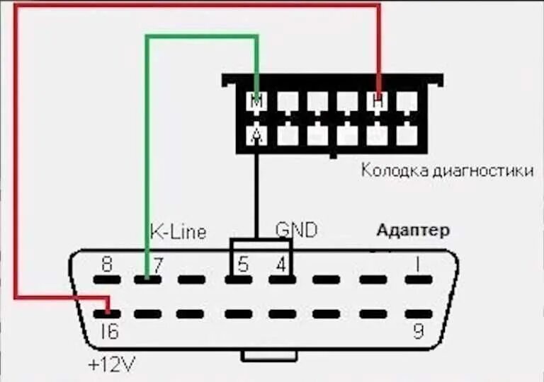 Obd как подключить к телефону. Схема подключения elm327 к gm12. переходник с обд1 на обд2 ваз. разъем gm12 ваз. gm12 на obd2 ваз 2110.