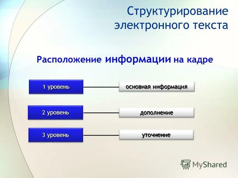 Варианты структурирования информации. Структурирование информации. Способы структурирования информации. Методы структурирования. Способы структурирования информации в информатике.