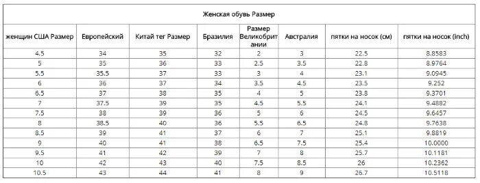 Европейский размер 40 5. Размер обуви 9,5 Китай. Китайский размер обуви 9 на русский размер. Таблица размеров обуви мужской Европа Россия Китай. Таблица размеров обуви Китай Россия.