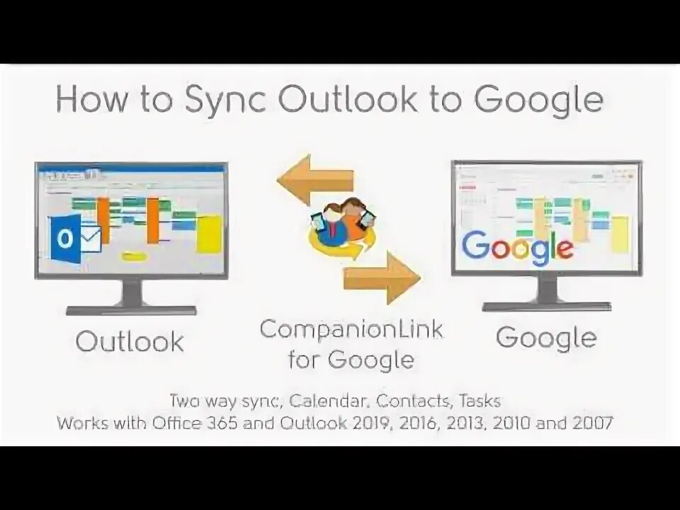 Outlook sync. Outlook sync