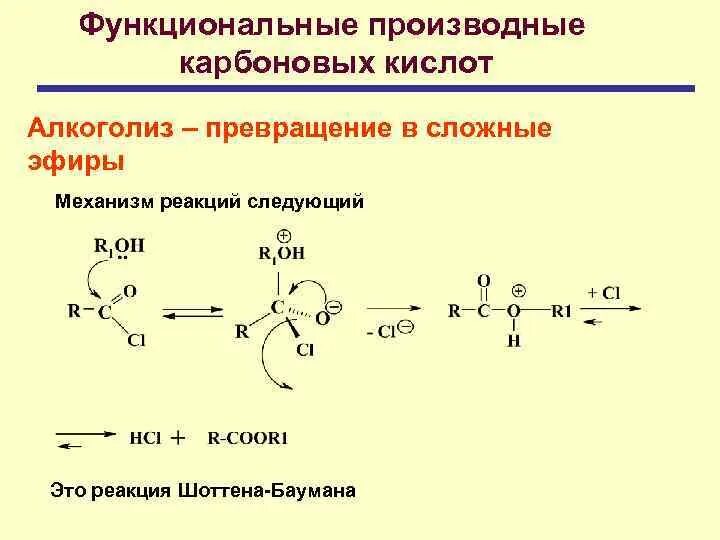 Алкоголиз карбоновых кислот. Алкоголиз ангидридов карбоновых кислот. Алкоголиз ангидридов механизм. Алкоголиз сложных эфиров механизм.