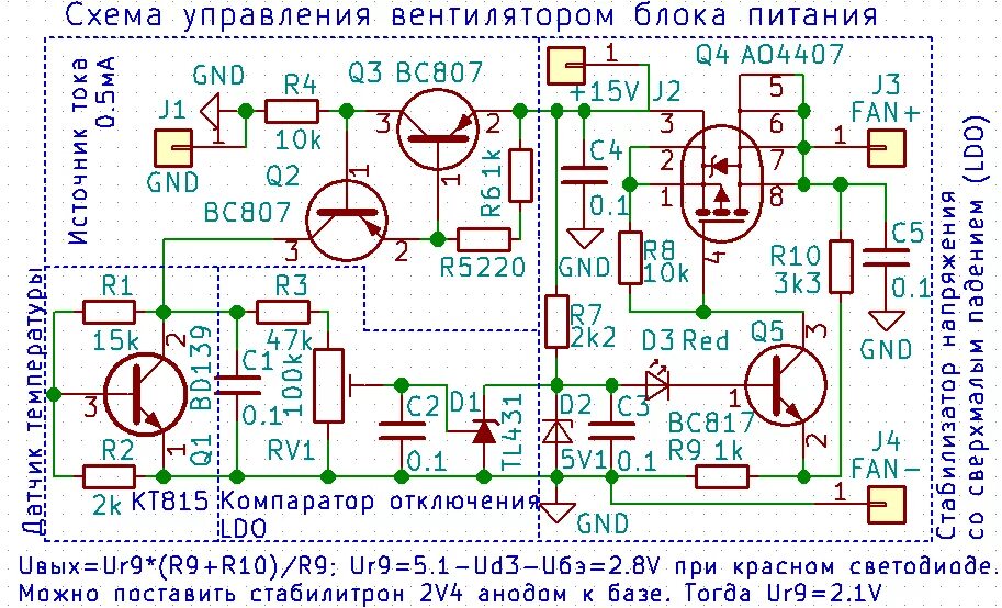 Термоконтроль для вентилятора