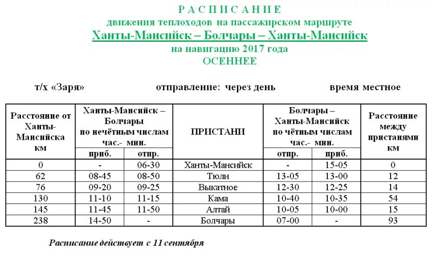 Верх мильтюши черепаново. Составляем расписание движение автобусов. Расписание движения программа. Расписание автобусов искитим. Расписание движения программа.