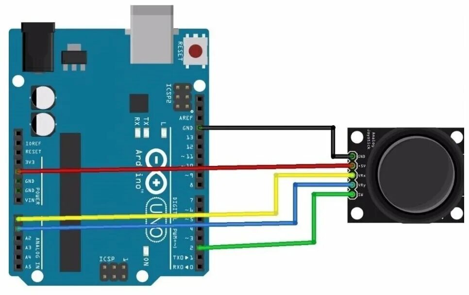 Arduino джойстик. Модуль джойстика ардуино. Двухосевой модуль джойстика XY для Arduino. Модуль джойстика ky-023. Ардуино ps2 джойстик.