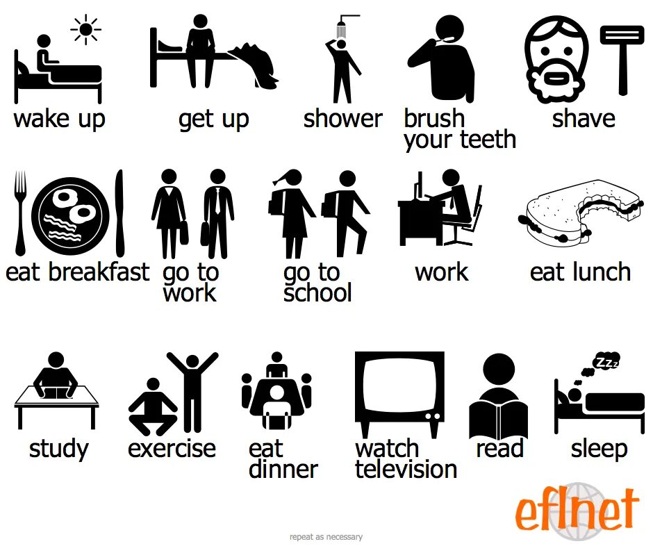 Daily Routine. Английский Daily Routine. Daily Routine Vocabulary. Daily Routine лексика. Daily routines wordwall