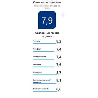 Отметка 7