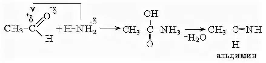 Реакция ацетальдегида с аммиачным раствором. Ацетон аммиак реакция. Взаимодействие кетонов с аммиаком. Ацетон аммиак водород. Взаимодействие альдегидов и кетонов с аммиаком.