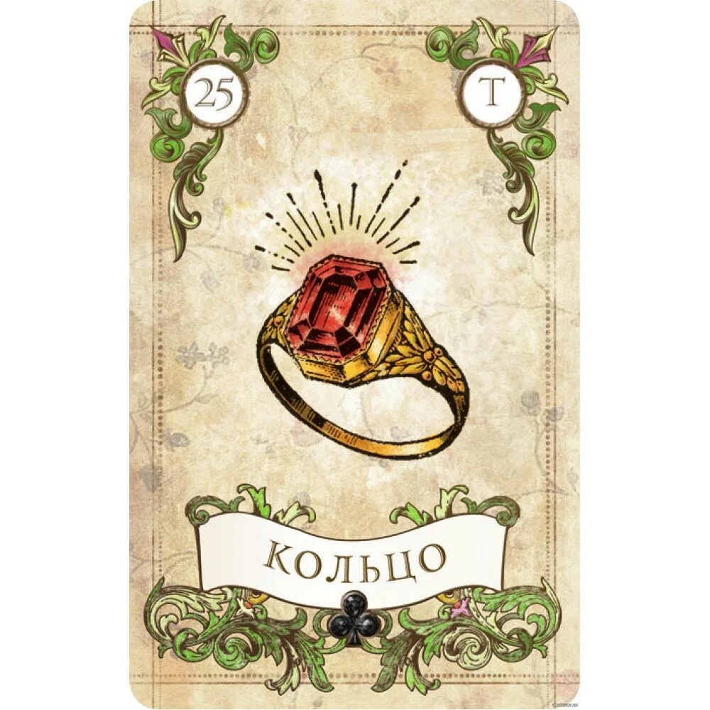 Таро кольцо значение. Кольцо ленорман. таро ленорман кольцо. карта таро кольцо. карта кольцо ленорман.