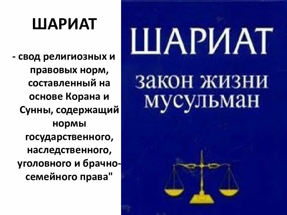 Что такое шариат в исламе. Шариат. свод законов шариата. нормы шариата.