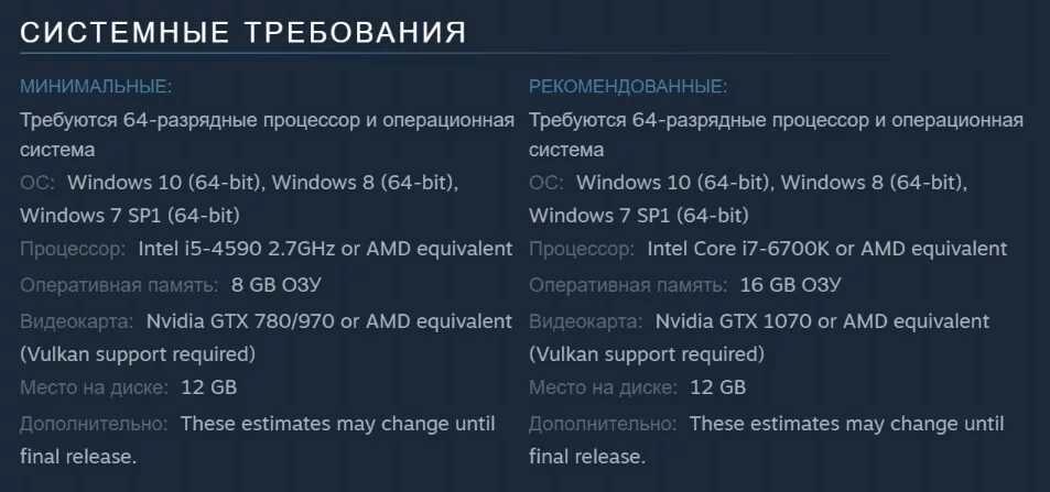 Тест системных требований. Системные требования валорант 2. Минимальные системные требования. Минимальные системные требования Валоранта. Геншин системные требования.