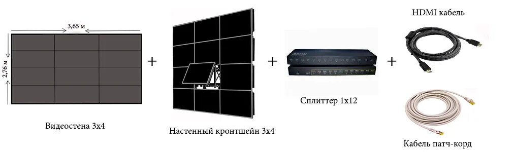 Контроллер видеостены 4х4. Схема подключения видеостены. Контроллер ведио стена. Чертеж монтажа видеостены.