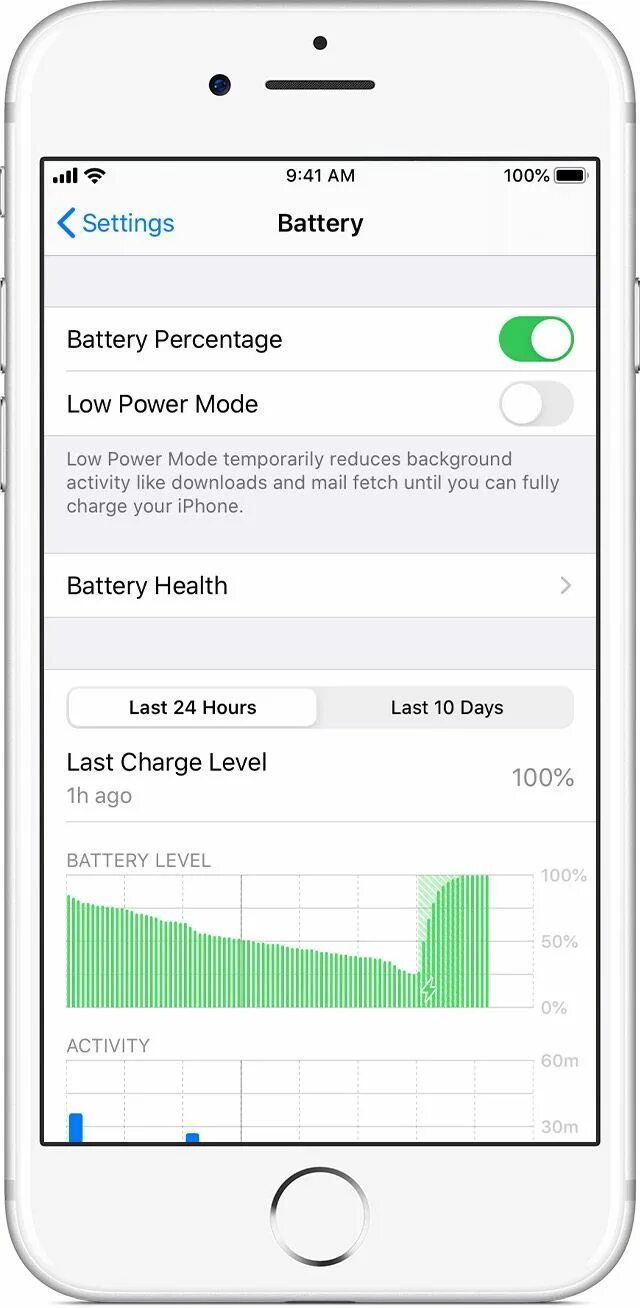 Как проверить батарейку на айфоне 11. Как понять максимальная емкость аккумулятора на айфоне. Максимальная емкость аккумулятора iphone. Емкость аккумулятора айфон 7. Как сохранить емкость айфона
