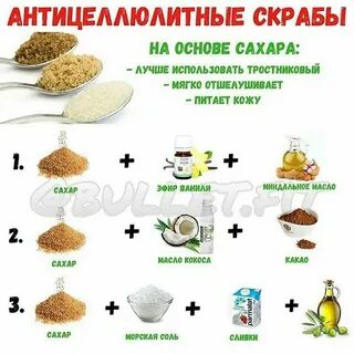 Рецепт домашнего тела