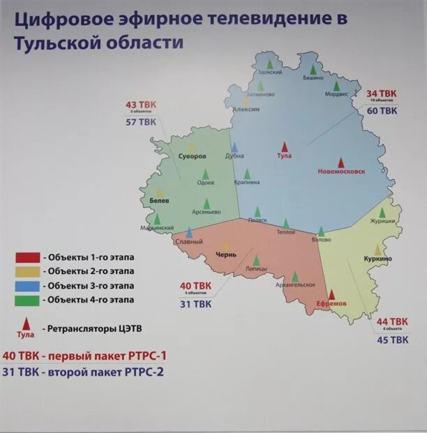 Вышки цифрового сигнала dvb t2. Телевизионные вышки цифрового телевидения. Вышки цифрового сигнала dvb t2. Вышки цифрового сигнала dvb t2. Телевизионные вышки цифрового телевидения.