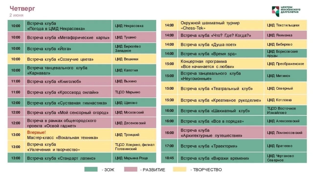 Телепрограмма канала 2020. Программа телепередач 2008 года. Телепрограмма 1994 года. Программа телепередач 1 канал. Програпммателепередач.