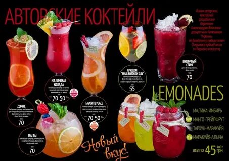 Рецепты лимонадов для кафе