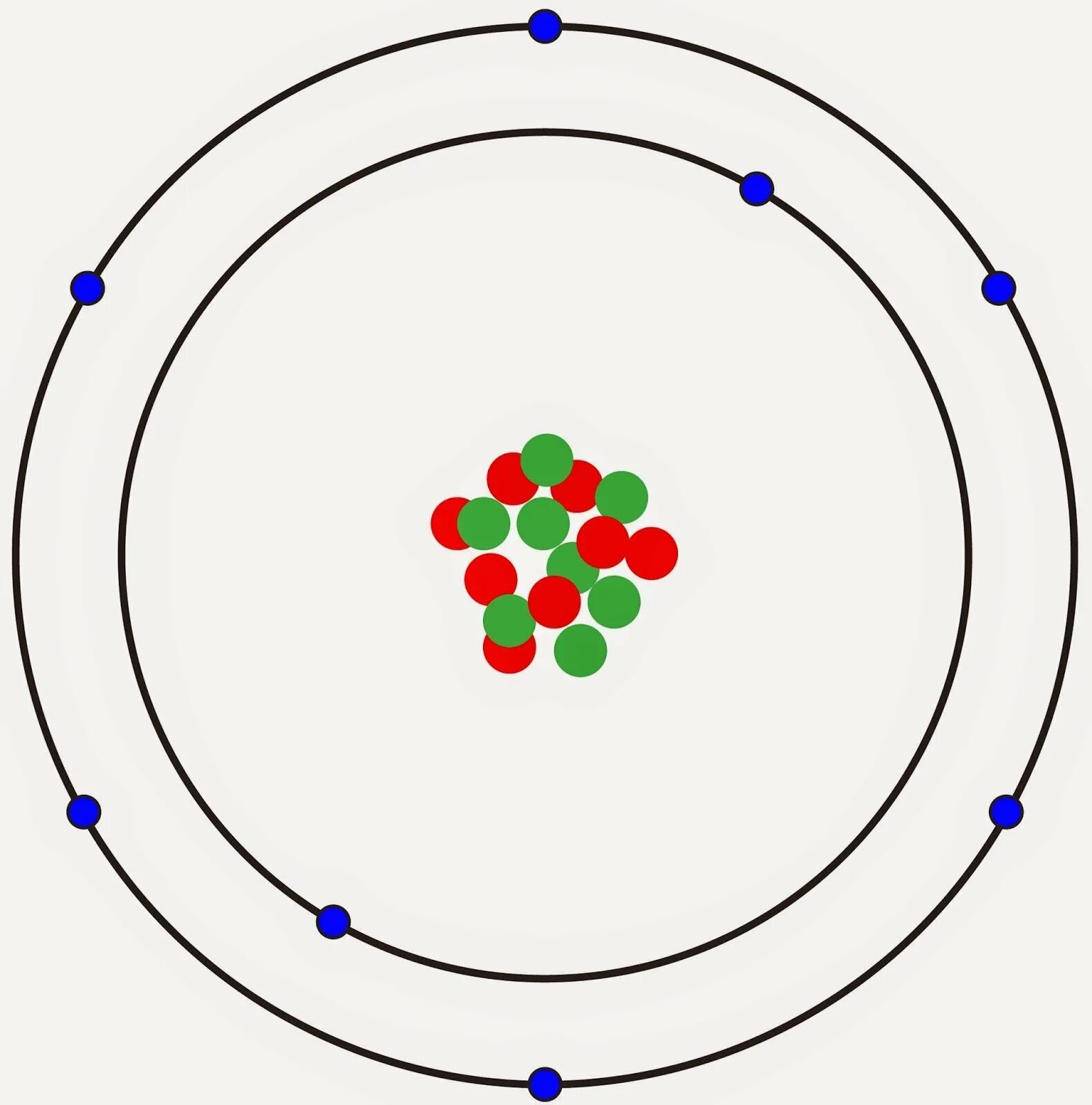 Планетарная модель гелия. Планетарная модель атома Нильса Бора. Макет атома. Атом рисунок. Модель атома углерода.