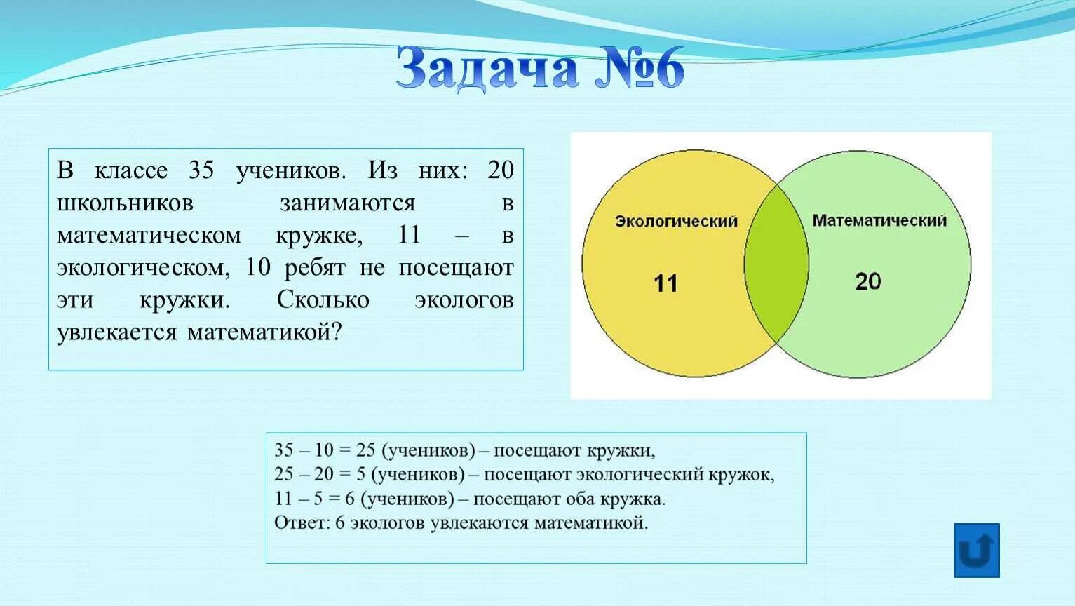 Равные доли опрошенных юношей и девушек затруднились. Задачи на круги Эйлера с решением. Задачи с диаграммами. Решение задач с помощью кругов Эйлера. Круги Эйлера задачи с ответами.