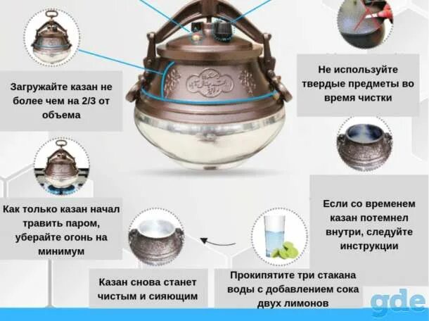 Казан принцип работы. Афганский казан описание. литраж афганского казана. инструкция по применению афганского казана. афганский казан описание характеристики.