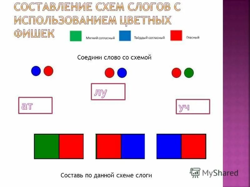 Семью схема слова 1 класс