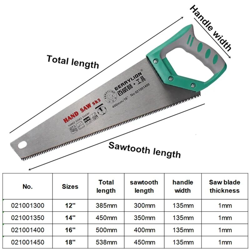 Рейтинг ножовок. Полотно по металлу для ручной ножовки ширина. Пилки для сабельной пилы по металлу таблица. Толщина полотна по металлу для ручной ножовки в мм. Толщина хвостовика сабельной пилы.