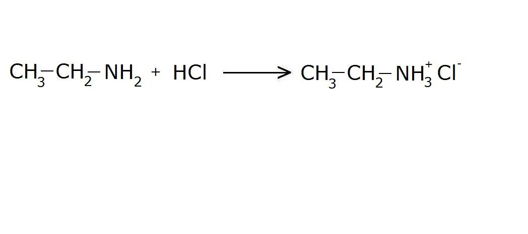 Ch2 ch2 hci