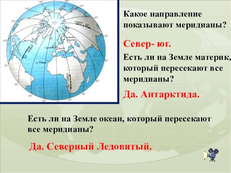 В каком направлении находится москва от лондона. Материк который пересекают все меридианы. Градусная сеть на глобусе. Океан который пересекают все меридианы земли.