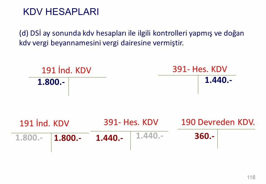 KDV Mol ICS SRL. KDV MD. KDV 45а-0,75х150. KDV Кыргызстан. Kdv du