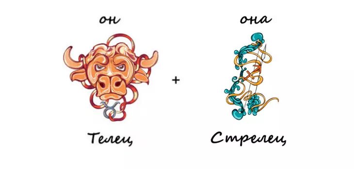Телец и Стрелец совместимость. Мужчина Стрелец и женщина Овен. Знаки зодиака Телец и Стрелец. Овен и Стрелец совместимость. Овен змея мужчина совместимость