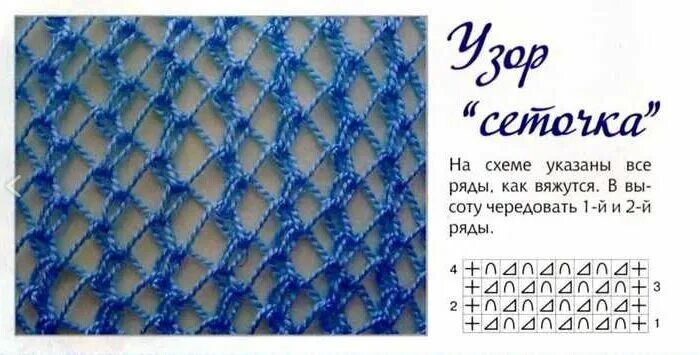 Узор сетка крючком. Узор ажурная сетка спицами схема. Узор сетка. Сетчатая вязка спицами. Ажурный узор сетка.