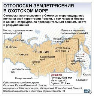 Землетрясение в петербурге