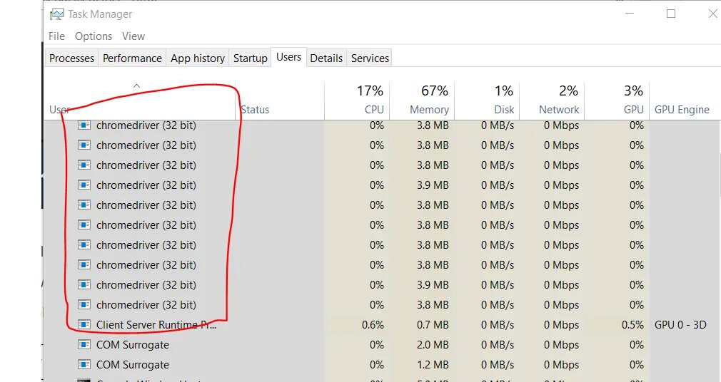 Chrome executable. Chrome executable