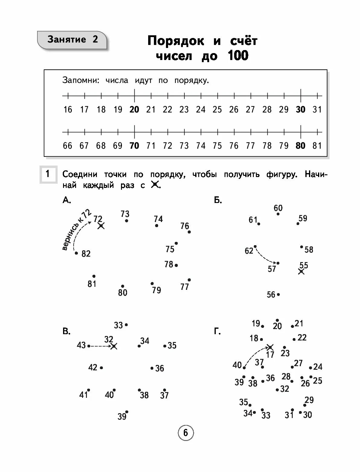 Математика легко и просто. Математика легко и просто для детей 6-7. Какая математика легкая. Математика легко и просто для детей 6-7 лет интенсив купить. Математика легко база