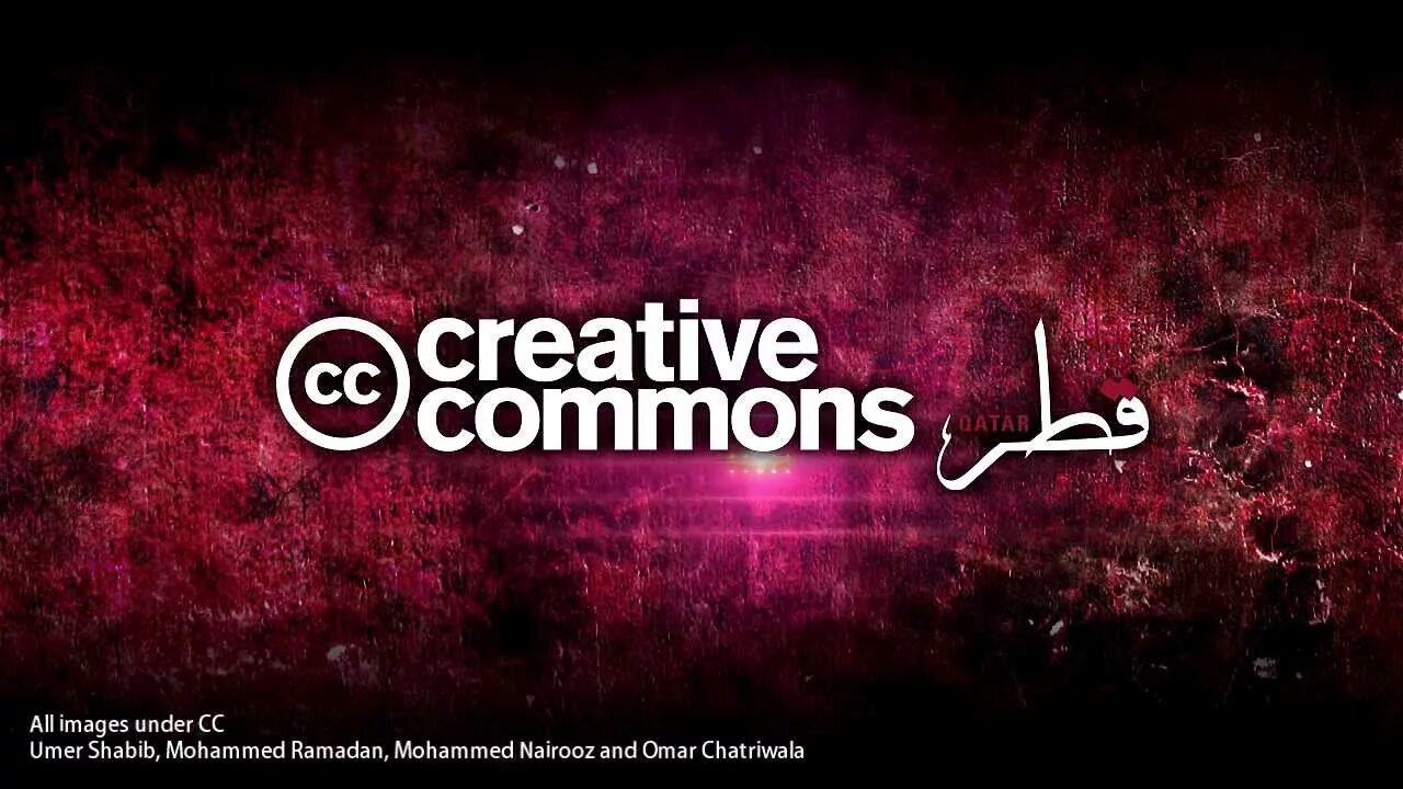Create rights