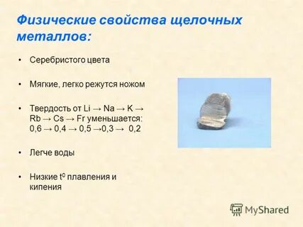 Щелочные металлы физические свойства