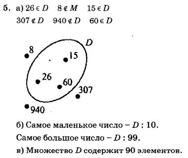 Диаграмма эйлера 3 класс петерсон видеоурок