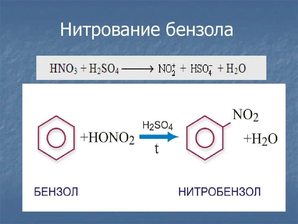 Нитрование аренов бензол реакция. Нитрование бензола механизм реакции. Нитрующие агенты для бензола. Нитрование бензола реакция. М бензола