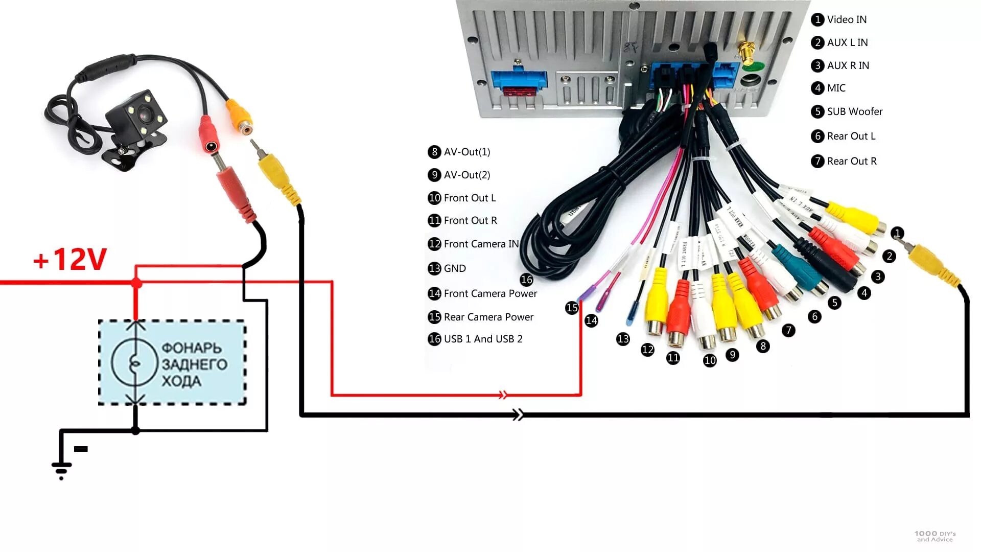 Китайская магнитола камера. Схема подключения камеры заднего вида к автомагнитоле 2din на андроиде. Магнитолы REDPOWER вид сзади. Магнитола 2 Дин вид сзади. Магнитола 2 Дин 7 дюймов схема подключения.