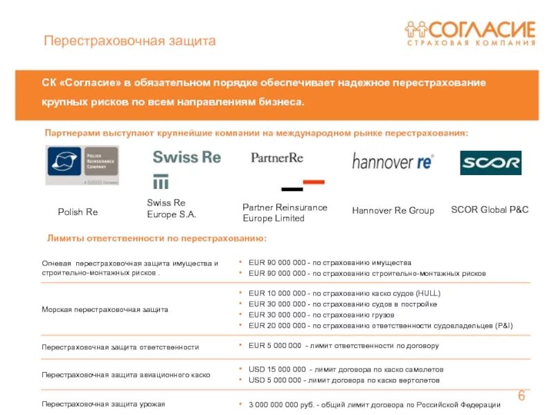 Номер телефона страховой согласие. Компания согласие характеристики. Hannover re перестрахование.