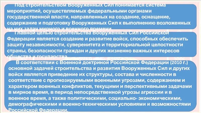 Принципы вс рф. Принципы строительства Вооруженных сил Российской Федерации. Основные задачи строительства и развития Вооруженных сил. Основные направления строительства Вооруженных сил РФ. Цель строительства вс РФ:.