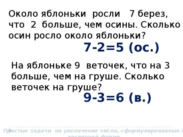 Расти расти яблонька. В парке 17 осин а берез в 4 раза больше на сколько больше берез чем осин. В парке 6 берез и 2 осины на сколько осин меньше чем берез задача. У школы росло 5 осин а берез 4. В парке 6 берёз и 2 осины на сколько осин краткая запись.