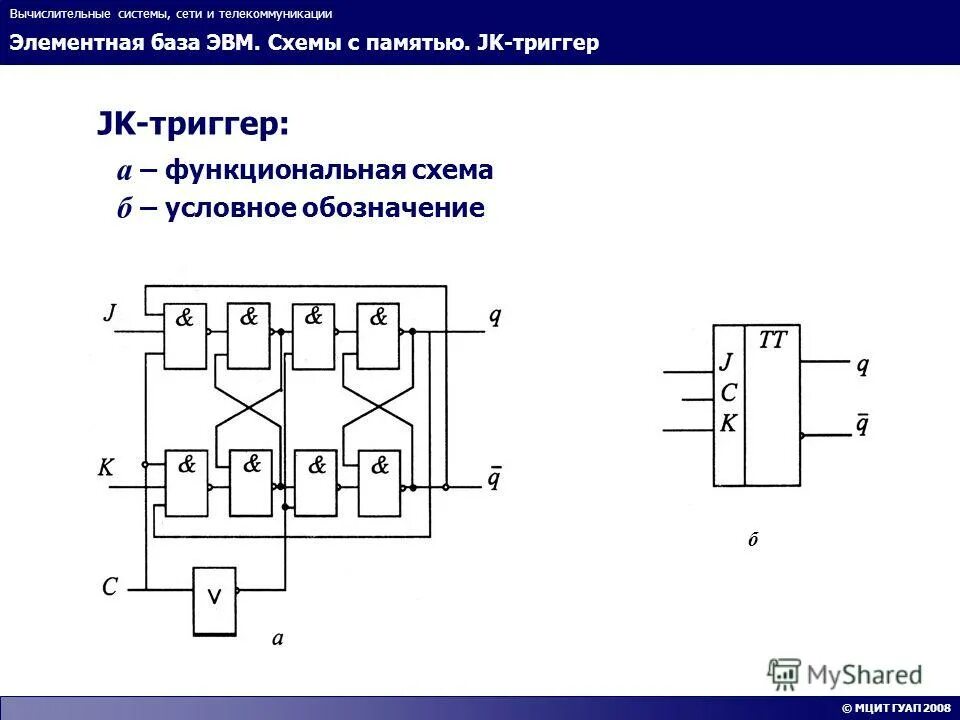 Триггеры вычислительная техника. Триггер электроника. Синхронного rs-триггера со статическим управлением. Триггеры вычислительная техника. Тимгео.