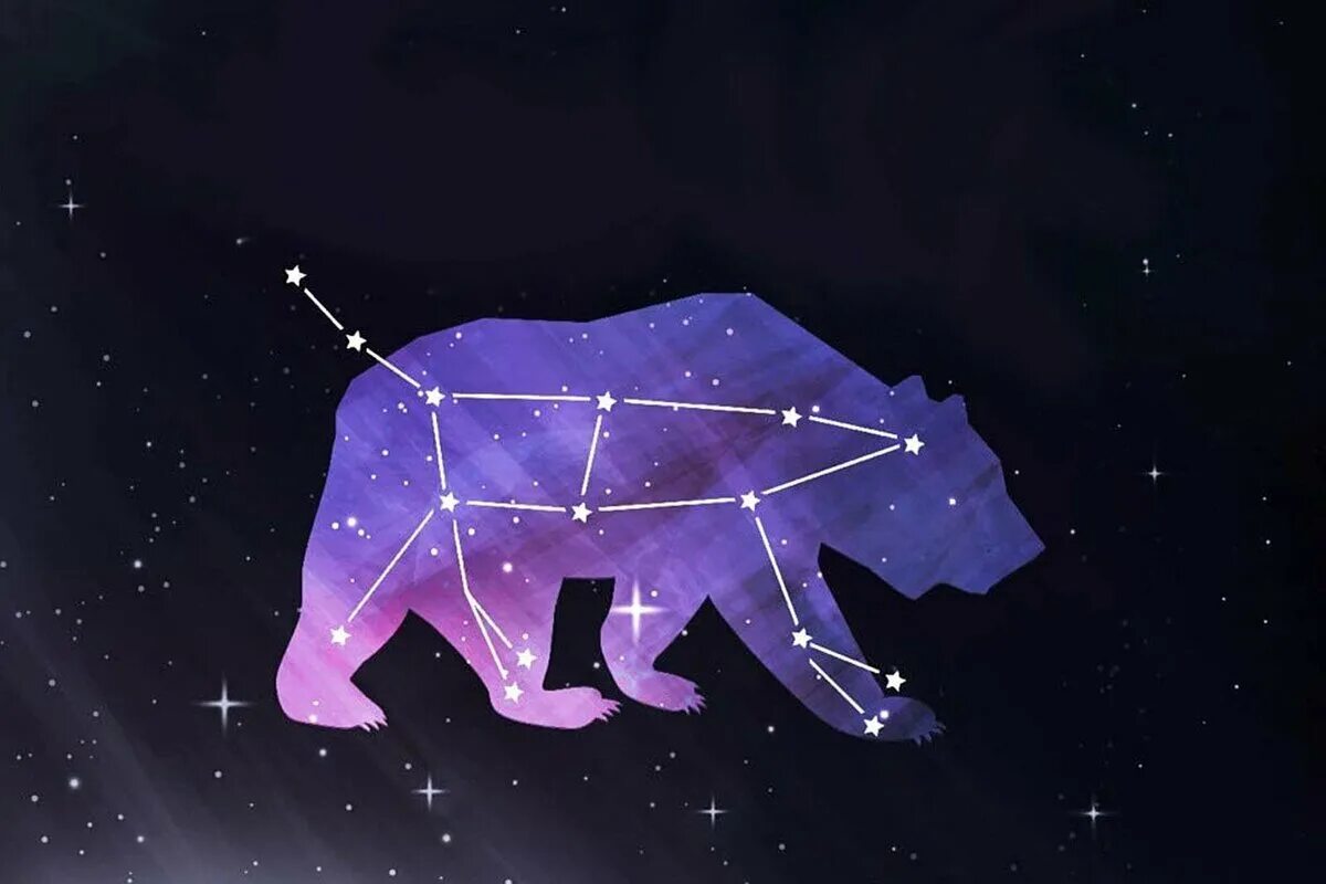 Большая медведица 2024. Ursa Major Созвездие. Большая Медведица Созвездие. Большая Медведица (Ursa Major). Big Dipper Созвездие.