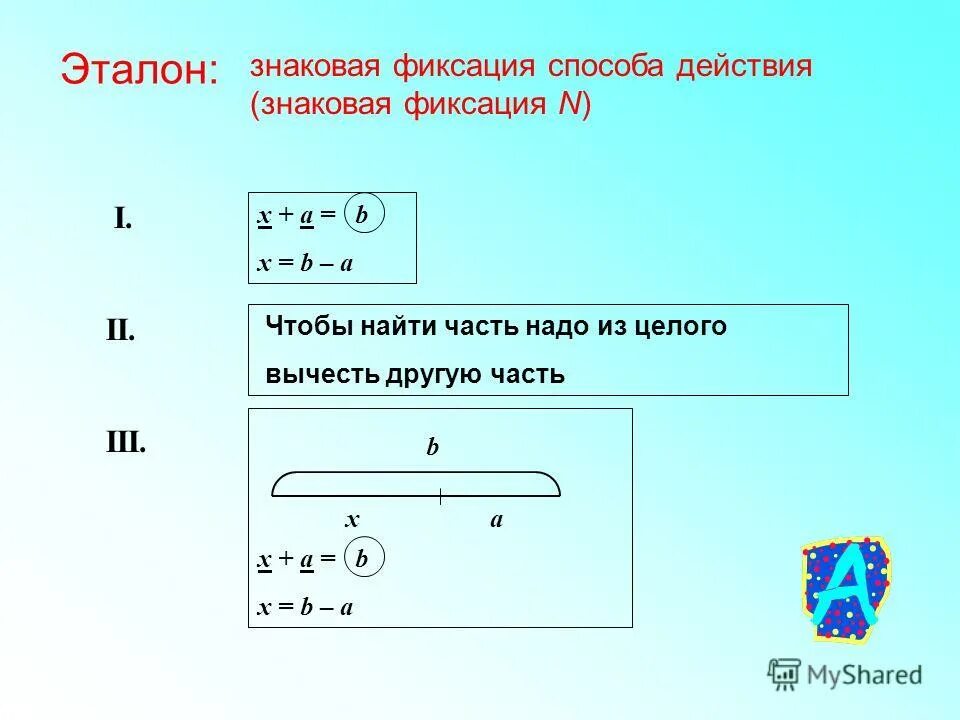 Часть от числа и число по его части правило. Часть от числа и число по его части правило. Чтобы найти 1 n долю надо целое. Как найти по части целое число. Чтобы найти 1 n долю надо целое.