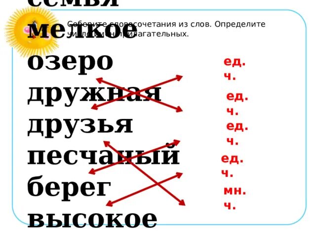 Семья и прилагательное. Семья прилагательных. Число прилагательных 2 класс школа россии