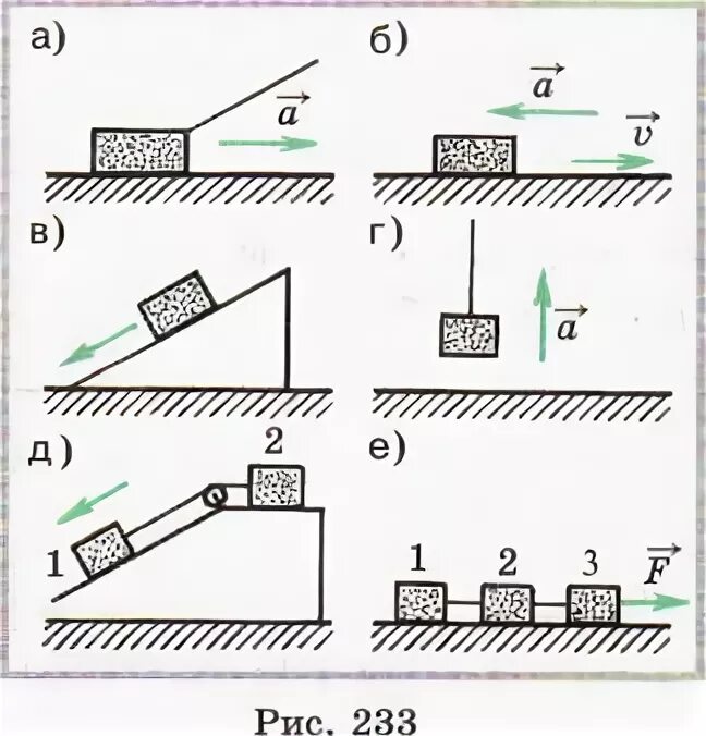 Задачи по вероятности футбол. Задачки про ноль. Каждое следующее поколение глупее предыдущего. В каждом из следующих случаев. В каждом из следующих случаев.