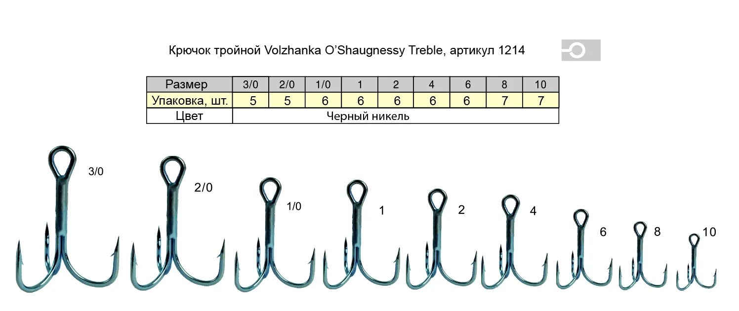 Что означает номер крючка. Крючки тройники Размеры. Крючки тройники рыболовные 8/0 Размеры. Крючок тройники 02 Размеры. Крючок тройник 10 или 6 размер Смит.
